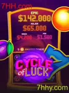 Introdução Completa ao Jogo CycleofLuck e Suas Regras